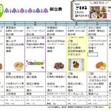 ５月１８日から２４日.jpg