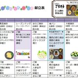 6月1日から7日.jpg