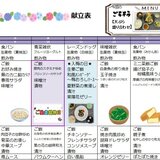 6月8日から14日.jpg