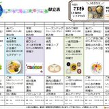 7月6日から12日.jpg