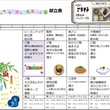 7月1日から5日.jpg