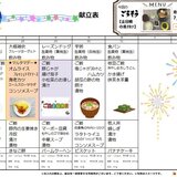 7月27日から31日.jpg