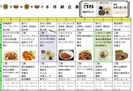 8月3日から9日.jpg