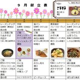 9月14日　20日.jpg