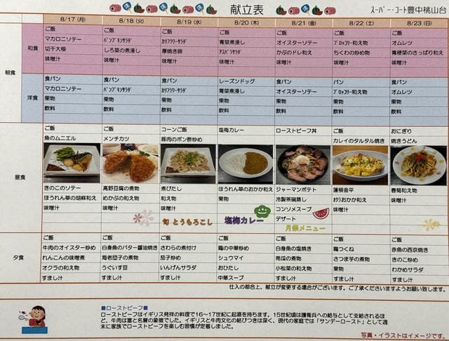 https://www.supercourt.jp/blog/toyonakamomoyamadai/0d136e99a26671e73170a031f9aad323ac0bb91a.JPG