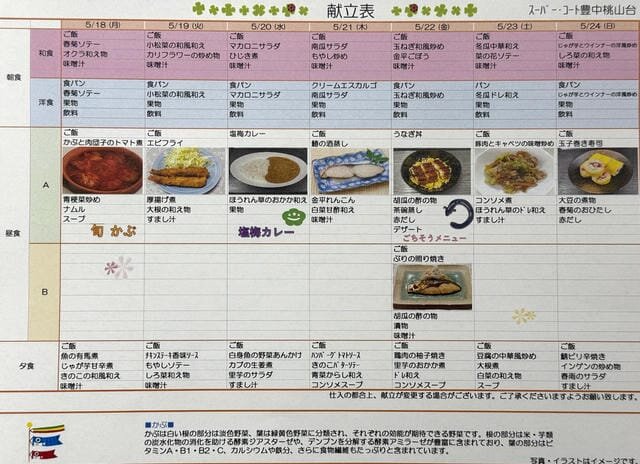 https://www.supercourt.jp/blog/toyonakamomoyamadai/5bcba0d525bd6c34712611c78d002a6aea6871f6.JPG
