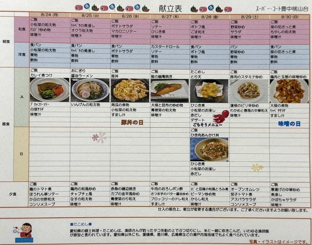 https://www.supercourt.jp/blog/toyonakamomoyamadai/a8b54250f224b35a448e875c06e29322b5ae0529.JPG