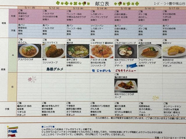 https://www.supercourt.jp/blog/toyonakamomoyamadai/afc8855774d4c38b15e102c4f867ffaee3e61d1d.JPG