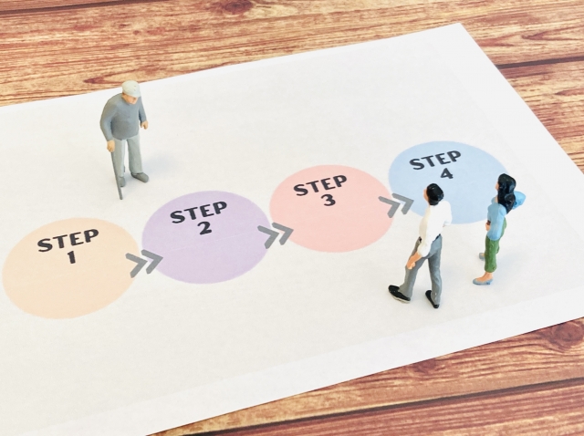 ステップを示す図